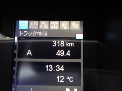 ʐ^22