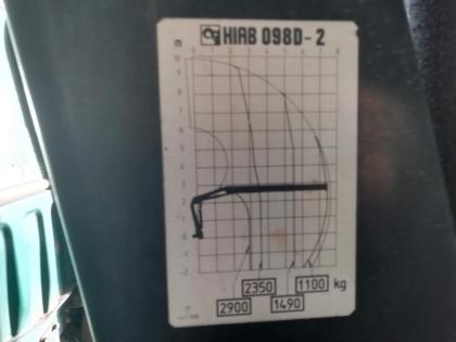 ʐ^23