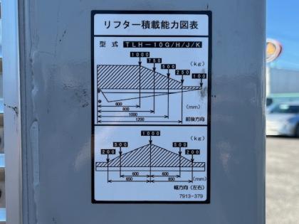 ʐ^12