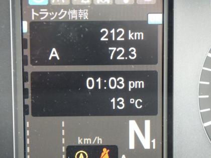 ʐ^25