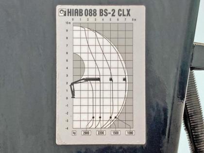 ʐ^22