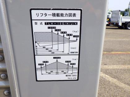 ʐ^12