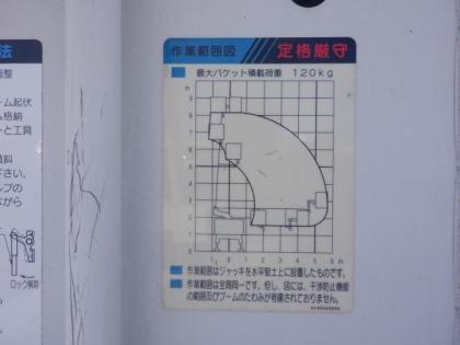 ʐ^17