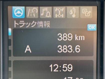 ʐ^29