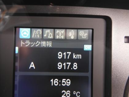 ʐ^28