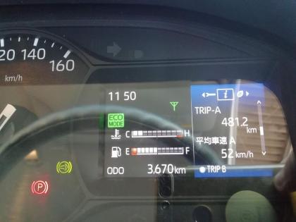 ʐ^28
