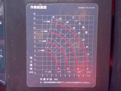 ʐ^16