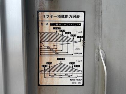 ʐ^16
